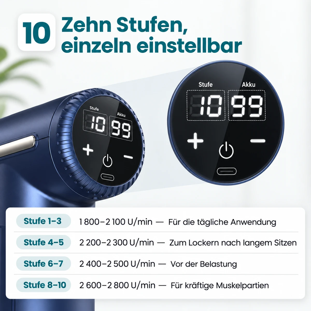 Die zehn Stufen der Massagepistole, von 1 800 bis 2 800 U/min, mit dem Display für Stufe und Akku